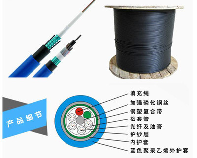 盛民通讯单模光缆全系列解析 从4芯到288芯，长飞、烽火等品牌原装解决方案