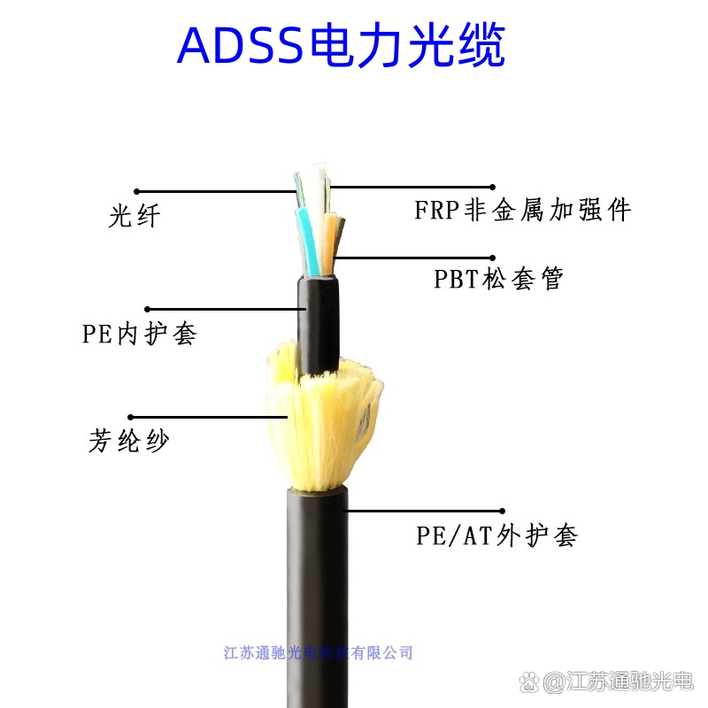 江苏通驰光电ADSS光缆产品介绍 ADSS-24B1 24芯全介质自承式光缆详解